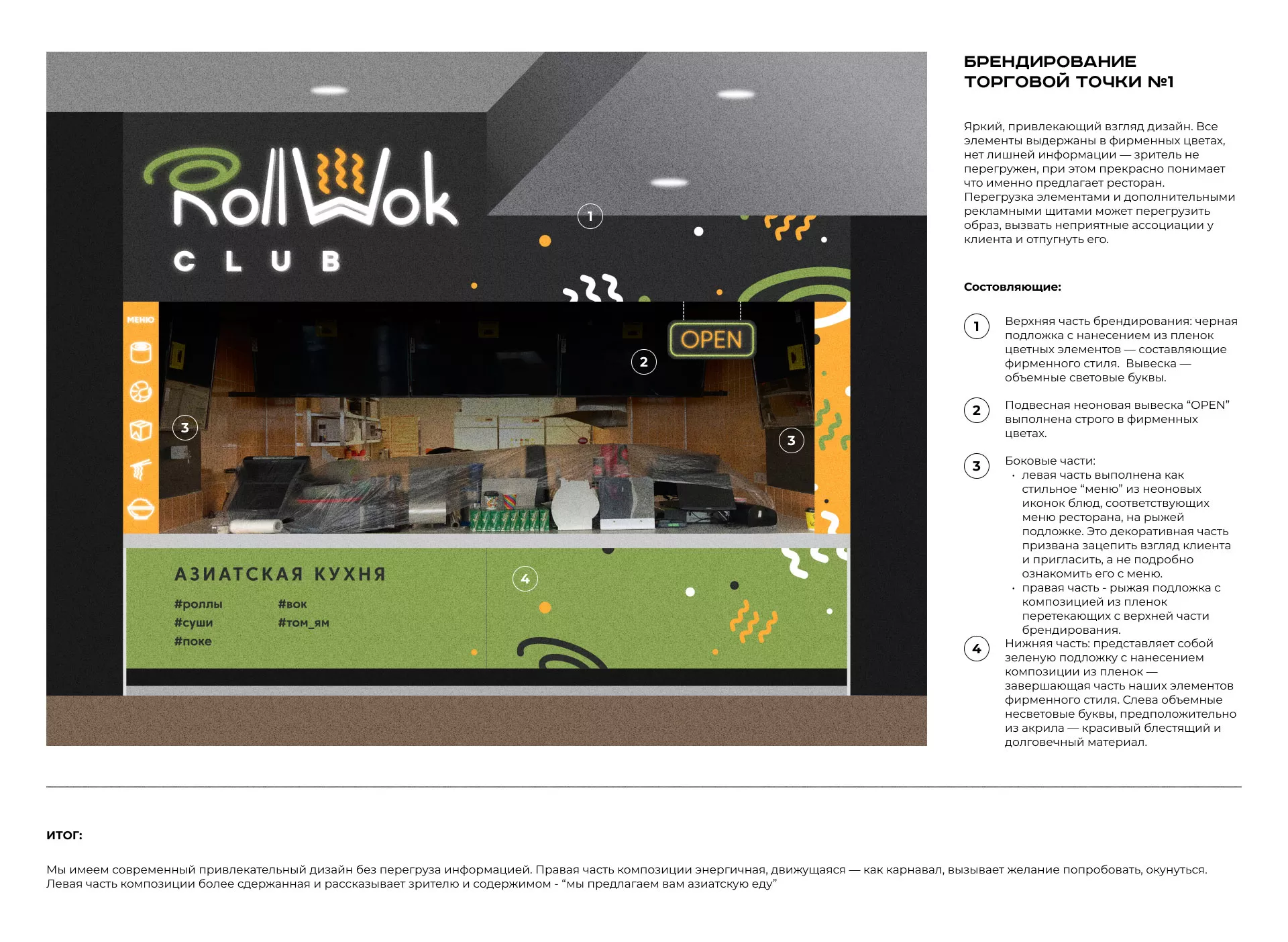 Брендирование торговых точек суши-бара «Roll Wok Club» в Оренбурге