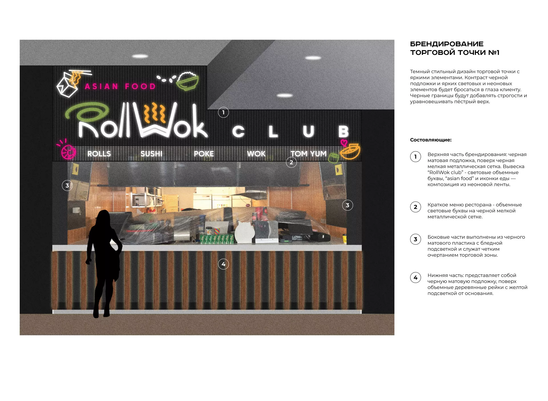 Брендирование торговых точек суши-бара «Roll Wok Club» в Оренбурге